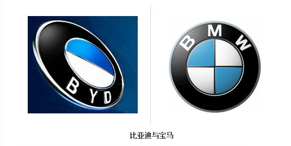 byd與BMW-那些相似的商標 byd與BMW-那些(xiē)相(xiàng)似的商標