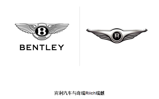 賓利汽車與(yǔ)奇瑞Riich瑞麒-那些(xiē)相似的商標(biāo) 賓利汽車與奇(qí)瑞Riich瑞麒-那些相似的商標